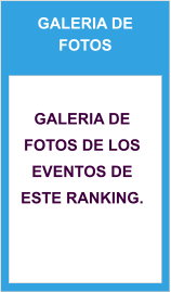 GALERIA DE FOTOS  Galeria de fotos de los eventos de este ranking.