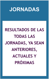 JORNADAS  Resultados de las todas las jornadas, ya sean anteriores, actuales y próximas