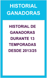 HISTORIAL GANADORAS  HISTORIAL DE GANADORAS DURANTE 13 TEMPORADAS DESDE 2013/25